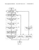 Video signal processing device and video signal processing method diagram and image