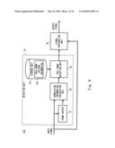 Video signal processing device and video signal processing method diagram and image