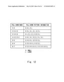 Video signal processing device and video signal processing method diagram and image