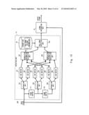 Video signal processing device and video signal processing method diagram and image