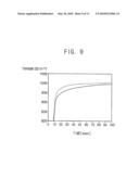 LIQUID CRYSTAL DISPLAY DEVICE diagram and image