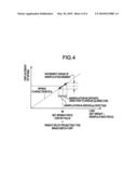 Leg Length Adjusting Mechanism for a Projection Type Image Display Unit diagram and image