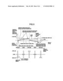 Leg Length Adjusting Mechanism for a Projection Type Image Display Unit diagram and image