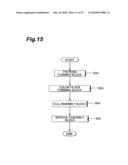 PROJECTION OPTICAL SYSTEM, EXPOSURE APPARATUS, AND DEVICE MANUFACTURING METHOD diagram and image