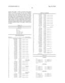 PROJECTION OPTICAL SYSTEM, EXPOSURE APPARATUS, AND DEVICE MANUFACTURING METHOD diagram and image