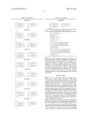 PROJECTION OPTICAL SYSTEM, EXPOSURE APPARATUS, AND DEVICE MANUFACTURING METHOD diagram and image