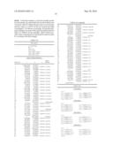 PROJECTION OPTICAL SYSTEM, EXPOSURE APPARATUS, AND DEVICE MANUFACTURING METHOD diagram and image