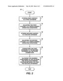 METHOD AND SYSTEM FOR SET-POINT SHARING AND PURCHASING diagram and image