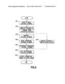 INFORMATION PROCESSING APPARATUS AND CONTROL METHOD THEREOF diagram and image