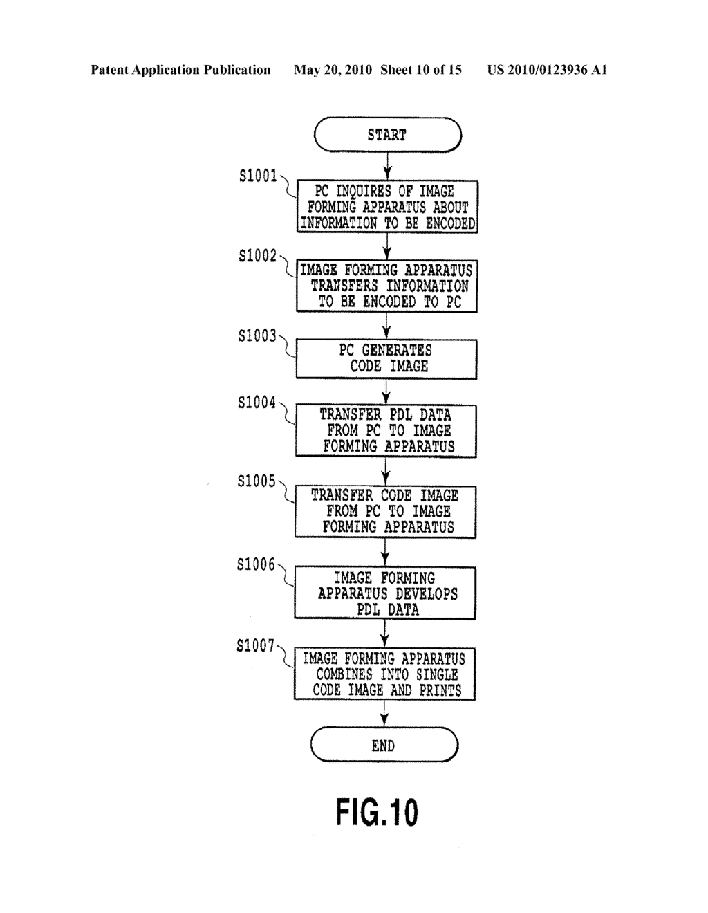 INFORMATION PROCESSING APPARATUS AND CONTROL METHOD THEREOF - diagram, schematic, and image 11