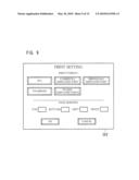 WEB PAGE DISPLAY CONTROLLER, METHOD FOR DISPLAYING WEB PAGE, AND COMPUTER-READABLE STORAGE MEDIUM FOR COMPUTER PROGRAM diagram and image