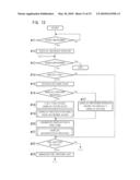 WEB PAGE DISPLAY CONTROLLER, METHOD FOR DISPLAYING WEB PAGE, AND COMPUTER-READABLE STORAGE MEDIUM FOR COMPUTER PROGRAM diagram and image