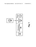 LOW BACKGROUND FLUX TELESCOPE diagram and image