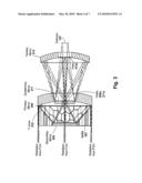 LOW BACKGROUND FLUX TELESCOPE diagram and image