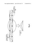 LOW BACKGROUND FLUX TELESCOPE diagram and image