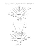 Near-Field Transducers For Focusing Light diagram and image