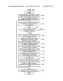 INFORMATION STORAGE APPARATUS, SERVO PATTERN FORMATION CONTROL APPARATUS, AND RECORDING MEDIUM diagram and image