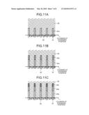 INFORMATION STORAGE APPARATUS, SERVO PATTERN FORMATION CONTROL APPARATUS, AND RECORDING MEDIUM diagram and image