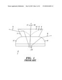 Side-emitting optical elements and methods thereof diagram and image