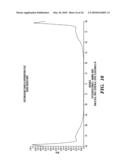 Side-emitting optical elements and methods thereof diagram and image