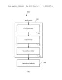 ELECTRONIC DEVICE AND POWER SUPPLY THEREOF diagram and image