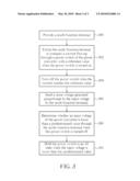 POWER CONVERTER WITH CONTROL CIRCUIT AND RELATED CONTROL METHOD diagram and image