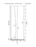 SINGLE-ENDED SENSE AMPLIFIER CIRCUIT diagram and image