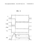 PHASE-CHANGE RANDOM ACCESS MEMORY DEVICE diagram and image