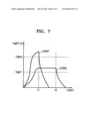 PHASE-CHANGE RANDOM ACCESS MEMORY DEVICE diagram and image