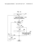 NONVOLATILE SEMICONDUCTOR STORAGE DEVICE diagram and image