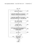 NONVOLATILE SEMICONDUCTOR STORAGE DEVICE diagram and image