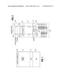 PROGRAM AND SENSE OPERATIONS IN A NON-VOLATILE MEMORY DEVICE diagram and image