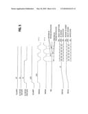 PROGRAM AND SENSE OPERATIONS IN A NON-VOLATILE MEMORY DEVICE diagram and image