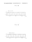 VOLTAGE-CONTROLLED OSCILLATOR, PHASE-LOCKED LOOP, AND MEMORY DEVICE diagram and image