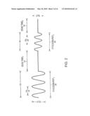 METHOD AND APPARATUS FOR ACOUSTICALLY CONTROLLING LIQUID SOLUTIONS IN MICROFLUIDIC DEVICES diagram and image