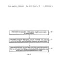 Method of wavefield extrapolation for single-station, dual-sensor towed streamer signals diagram and image