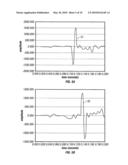 Method of wavefield extrapolation for single-station, dual-sensor towed streamer signals diagram and image