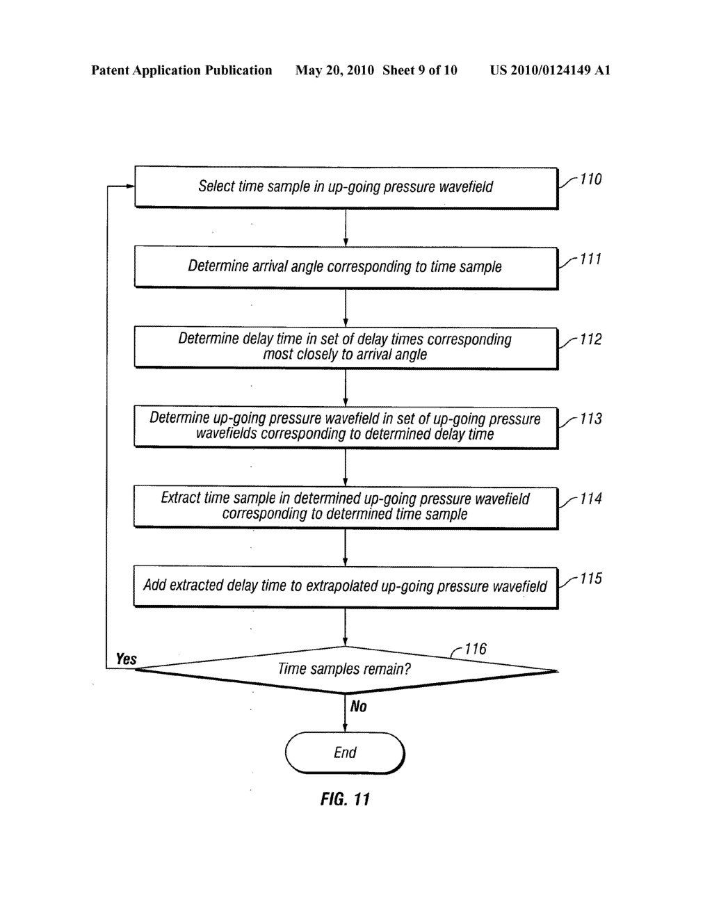 Method of wavefield extrapolation for single-station, dual-sensor towed streamer signals - diagram, schematic, and image 10