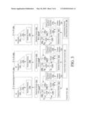 CODE DIVISION MULTIPLE ACCESS BASED CONTINGENCY TRANSMISSION diagram and image