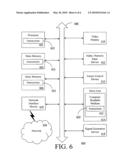 CODE DIVISION MULTIPLE ACCESS BASED CONTINGENCY TRANSMISSION diagram and image