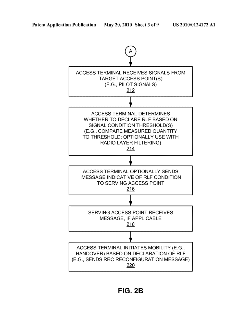 DECLARING RADIO LINK FAILURE BASED ON TARGET-SPECIFIC THRESHOLD - diagram, schematic, and image 04