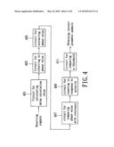 Apparatus and method for adaptively calculating symbolic start position diagram and image