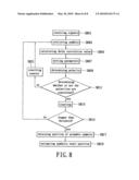 Apparatus and method for adaptively calculating symbolic start position diagram and image