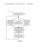 RELAY COMMUNICATIONS METHODS AND APPARATUS diagram and image