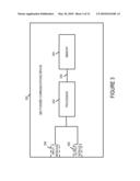 RELAY COMMUNICATIONS METHODS AND APPARATUS diagram and image