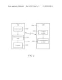 METHODS UTILIZED IN MOBILE DEVICES AND BASE STATIONS, AND THE MOBILE DEVICES AND BASE STATIONS THEREOF diagram and image