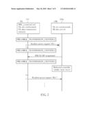 METHODS UTILIZED IN MOBILE DEVICES AND BASE STATIONS, AND THE MOBILE DEVICES AND BASE STATIONS THEREOF diagram and image