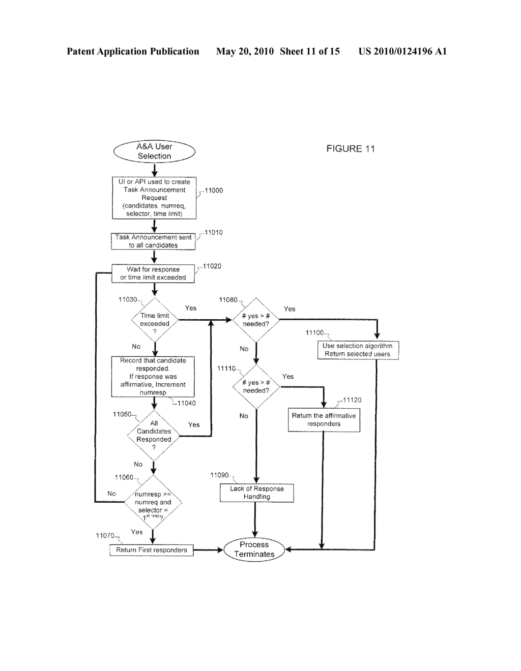 SYSTEM AND METHOD FOR DYNAMIC AUTOMATIC COMMUNICATION PATH SELECTION, DISTRIBUTED DEVICE SYNCHRONIZATION AND TASK DELEGATION - diagram, schematic, and image 12