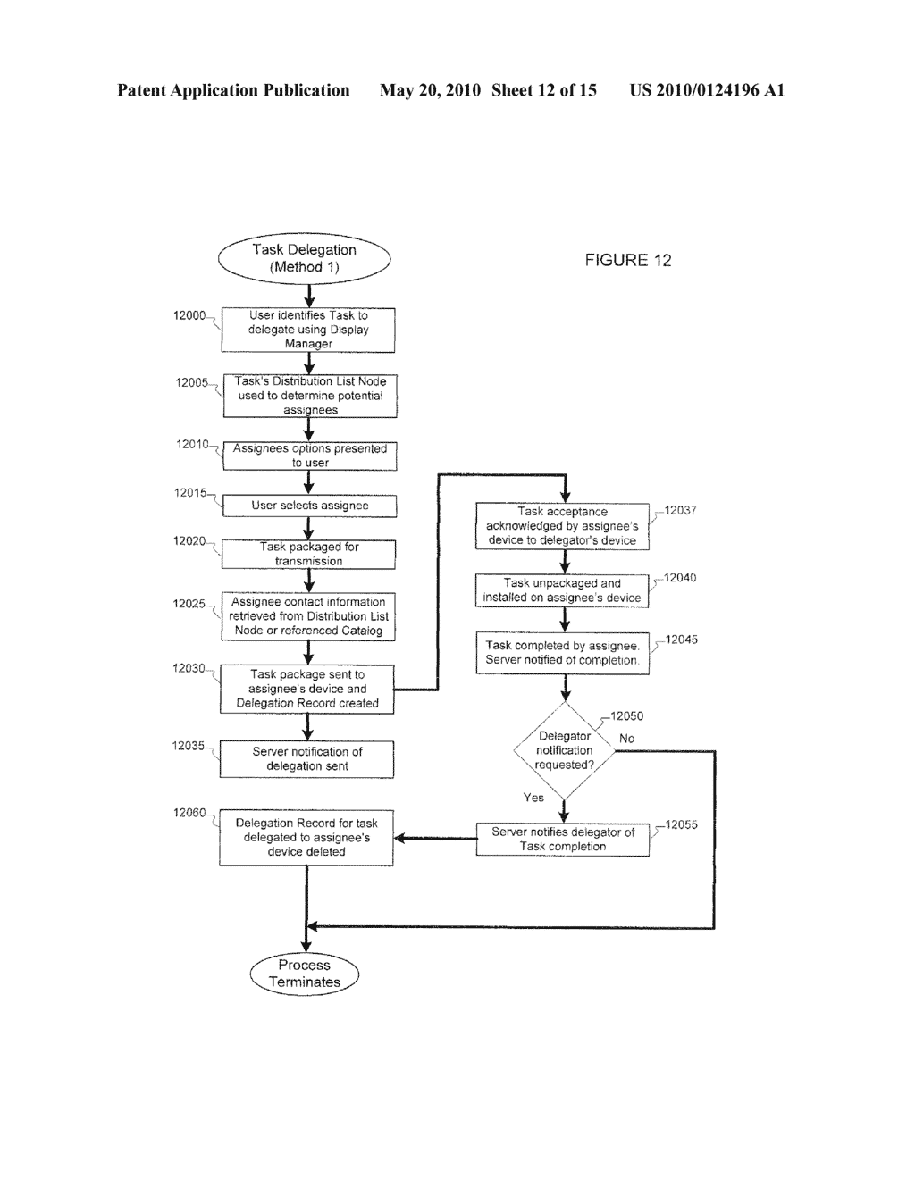 SYSTEM AND METHOD FOR DYNAMIC AUTOMATIC COMMUNICATION PATH SELECTION, DISTRIBUTED DEVICE SYNCHRONIZATION AND TASK DELEGATION - diagram, schematic, and image 13