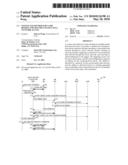 System and Method for Name Binding for Multiple Packet Data Network Access diagram and image